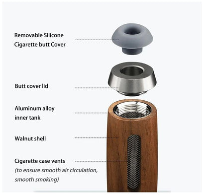 Portable Cigarette Ashtray – Compact, Durable & Easy to Clean for Travel, Home, Office, and Car